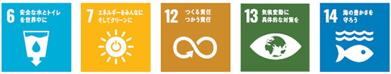 SDGsの目標6 安全な水とトイレを世界中に、目標7 エネルギーをみんなにそしてクリーンに、目標12 つくる責任つかう責任、目標13 気候変動に具体的な対策を、目標14 海の豊かさを守ろう